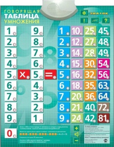 Звуковой плакат "Говорящая таблица умножения" (1) ― ИГРОСАД.рф